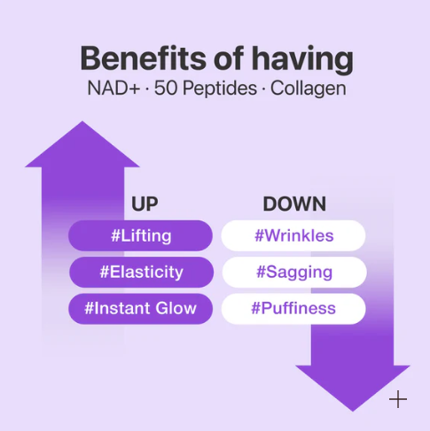 The No.9 NAD+ Bio Lifting-sil Full Face Mask