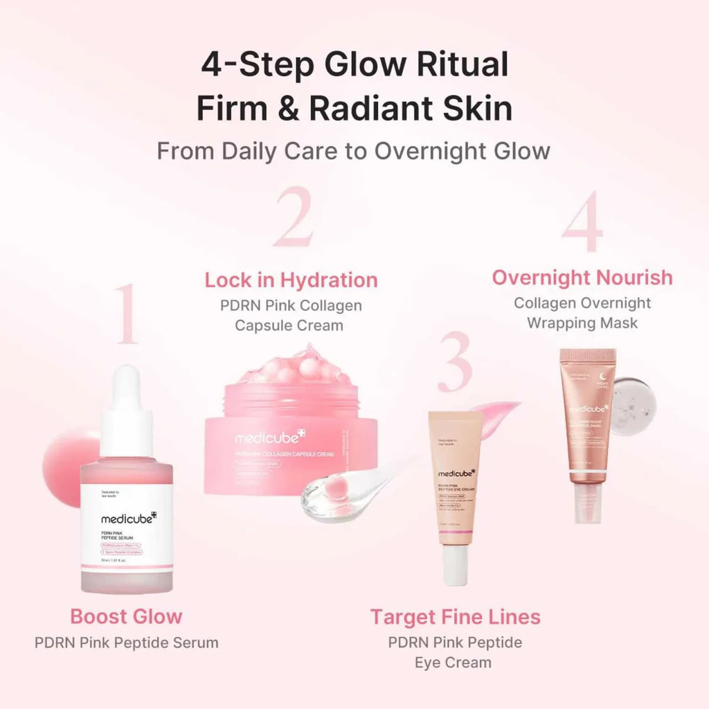 medicube - PDRN GLOW RITUAL GIFT SET